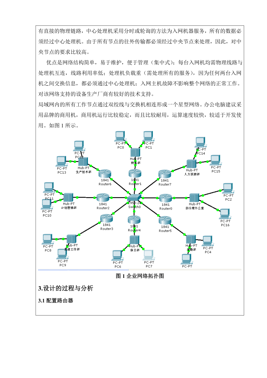 计算机网络课程设计企业网络设计.doc_第2页