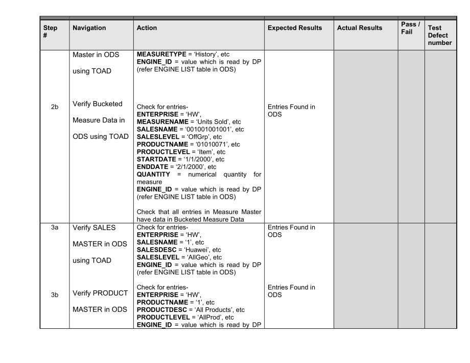 Test Case Form DP 2 updated [IBM—华为供应链全套方案].doc_第2页