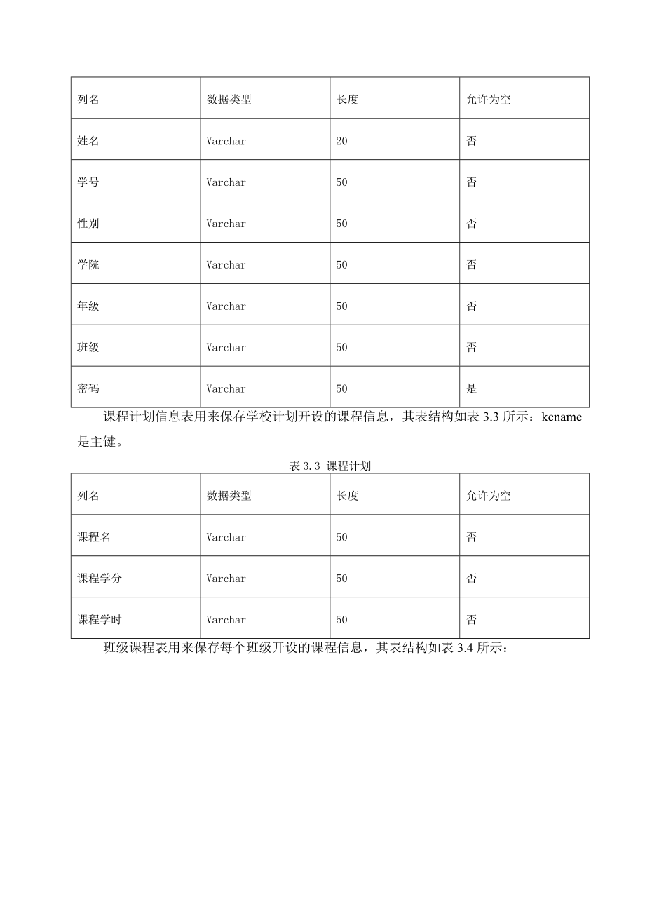 数据库设计示例.doc_第2页