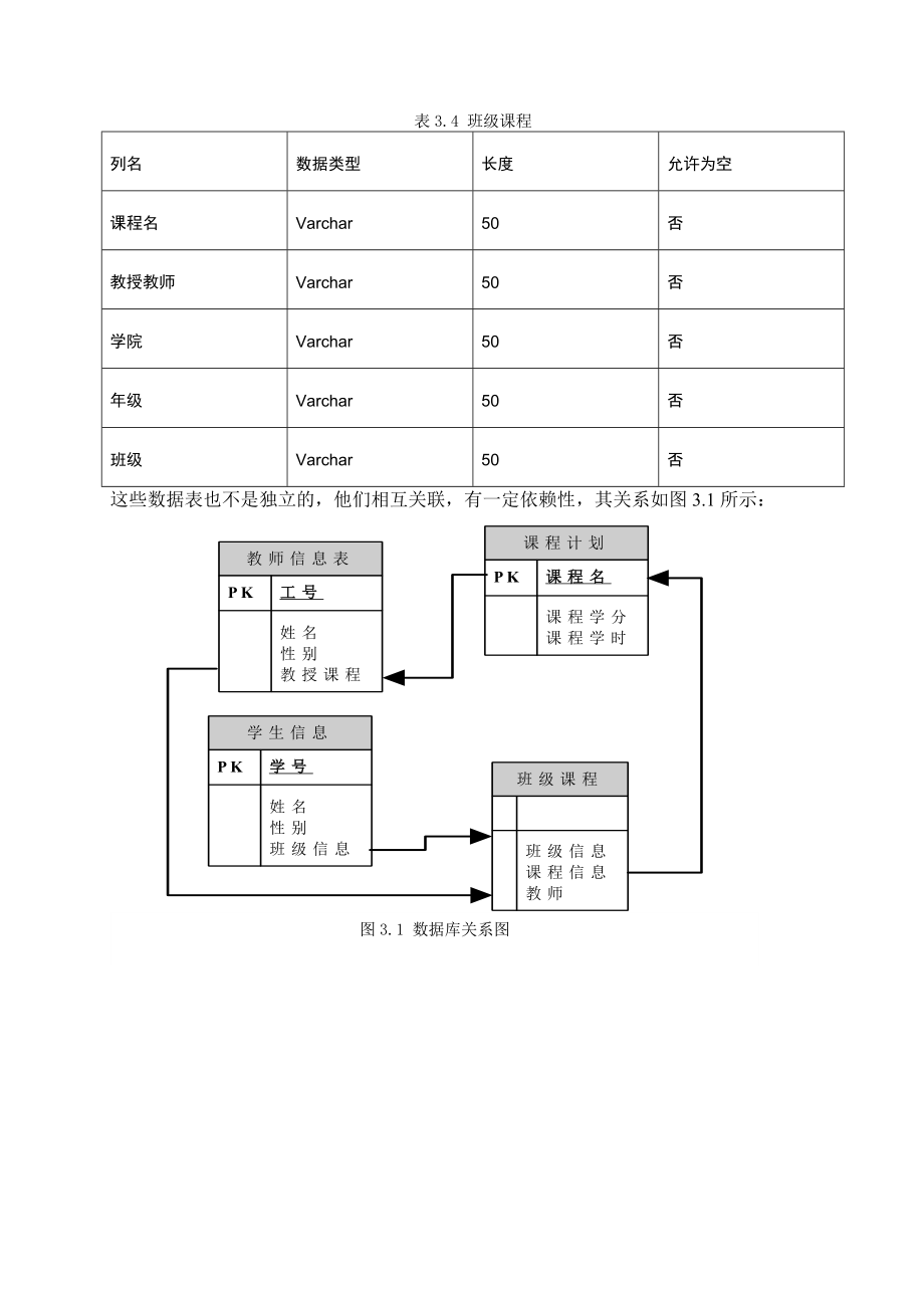 数据库设计示例.doc_第3页