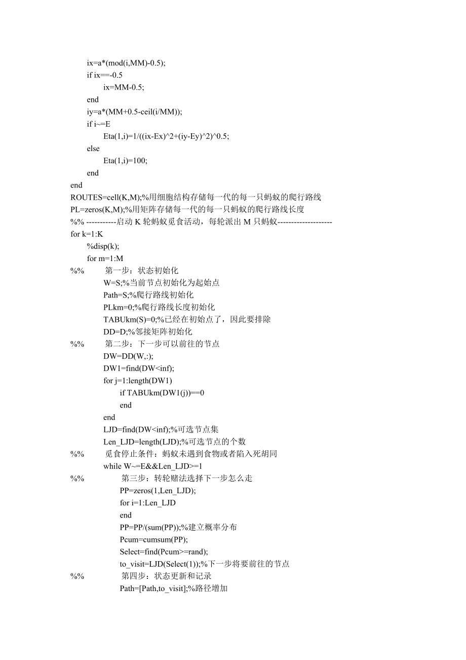 10基于蚁群算法的机器人路径规划MATLAB源代码.doc_第2页