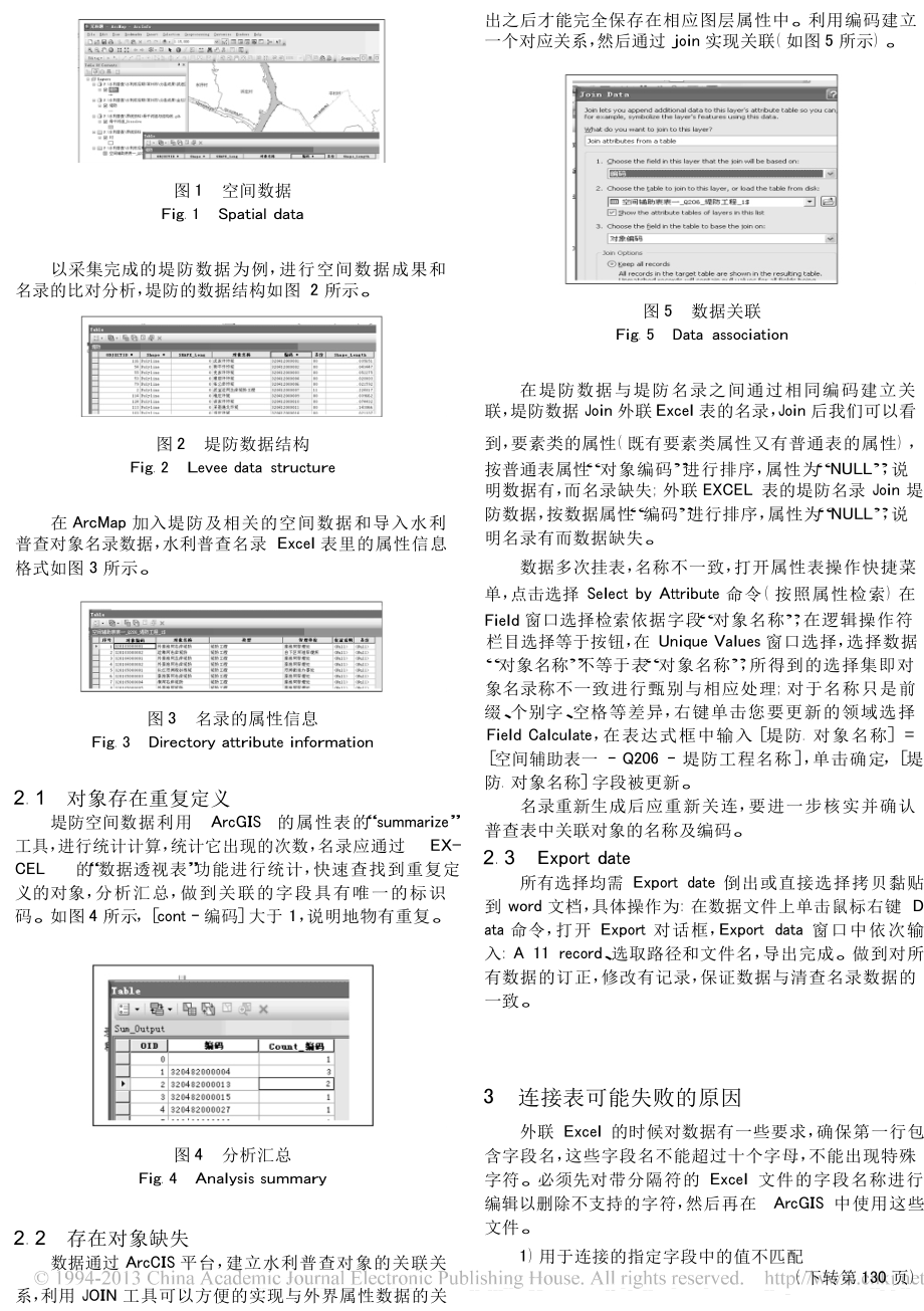 借助ArcGIS进行水利普查空间数据的采集与处理.doc_第2页