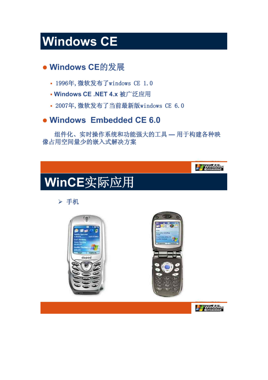 WindowsCE概述(特点).doc_第1页