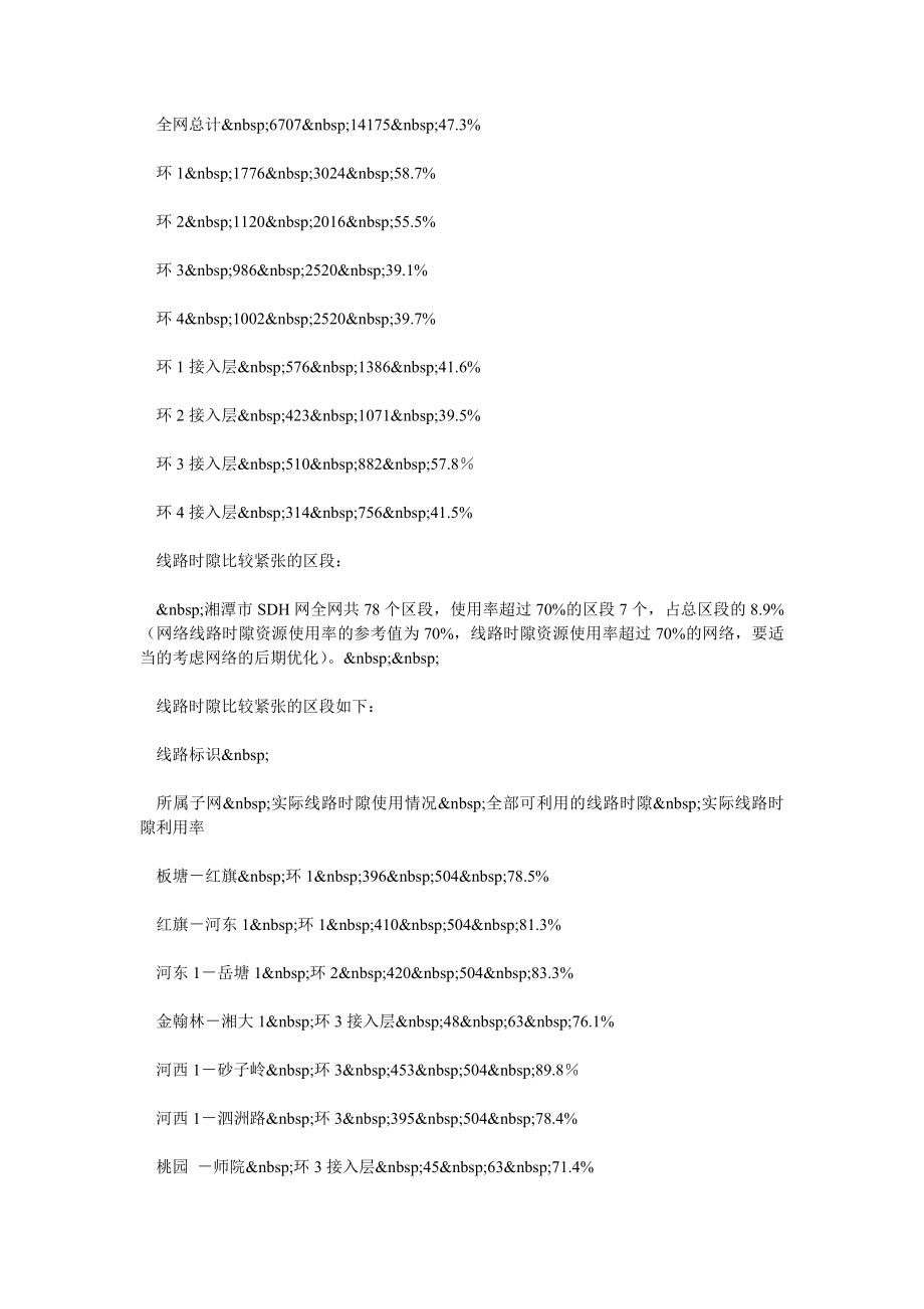 湘潭本地传输网网络评估及网络优化(一).doc_第2页