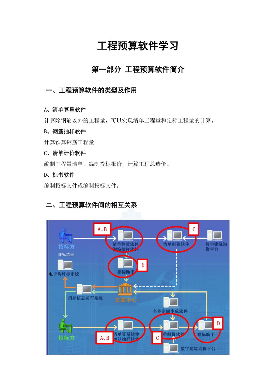 专业预算软件(广联达gbq)详细使用操作教程.doc_第1页