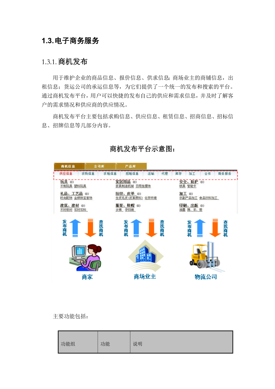 山东省中小企业全程电子商务平台方案[1]1.doc_第3页