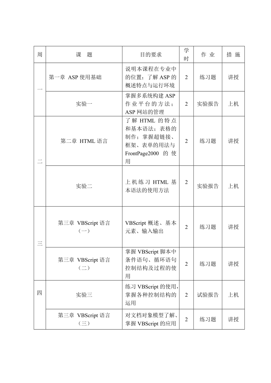 ASP授课计划0607.doc_第2页