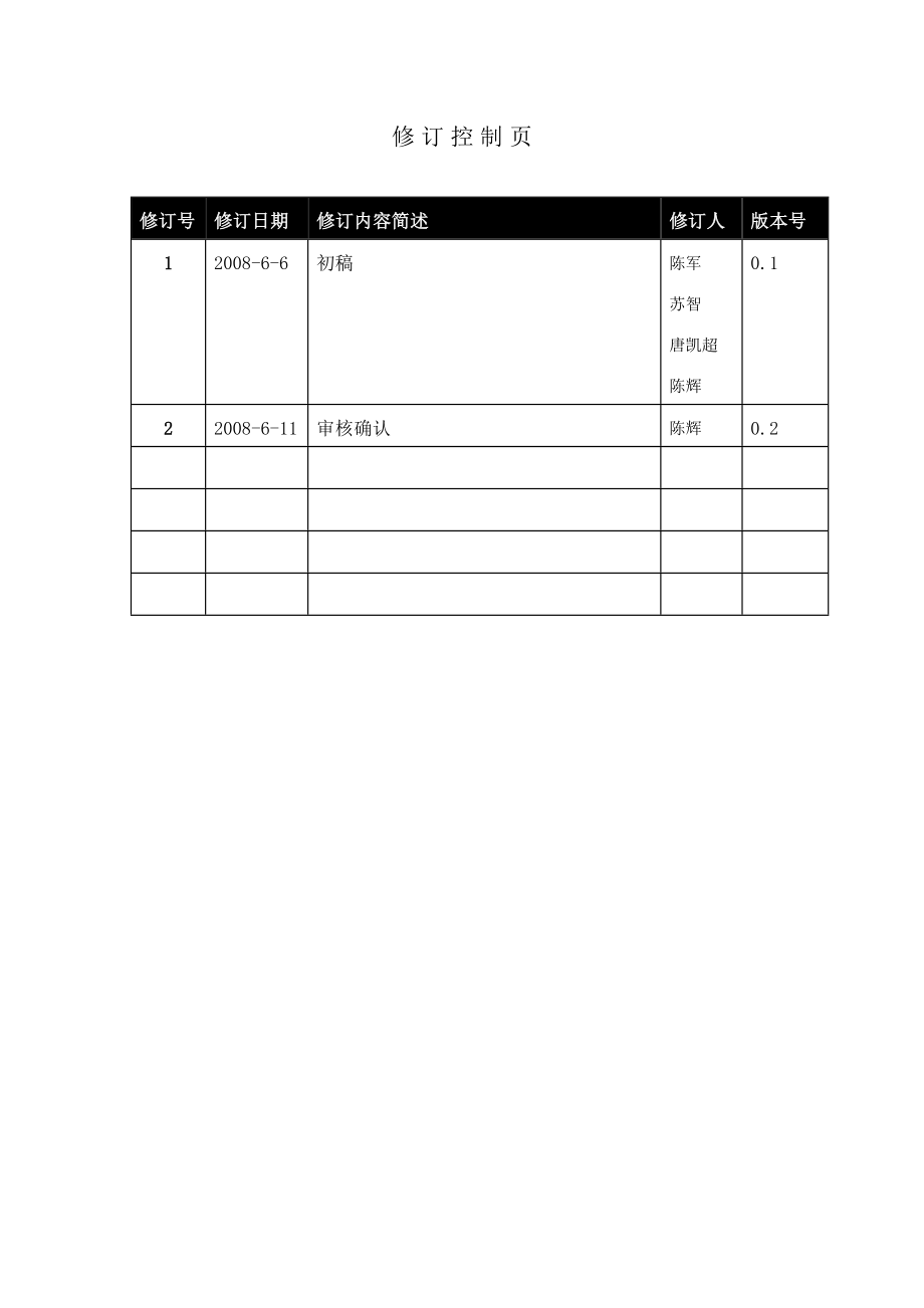 电信公司计算机系统应急预案演练方案综合业务支撑系统(IBSSCRM)V0.2.doc_第2页