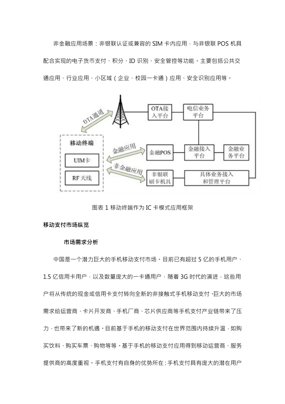 双频手机支付解决方案.doc_第2页