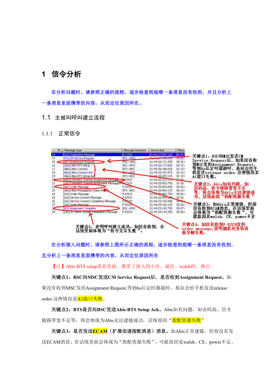 C网信令流程详解——华为.doc_第2页