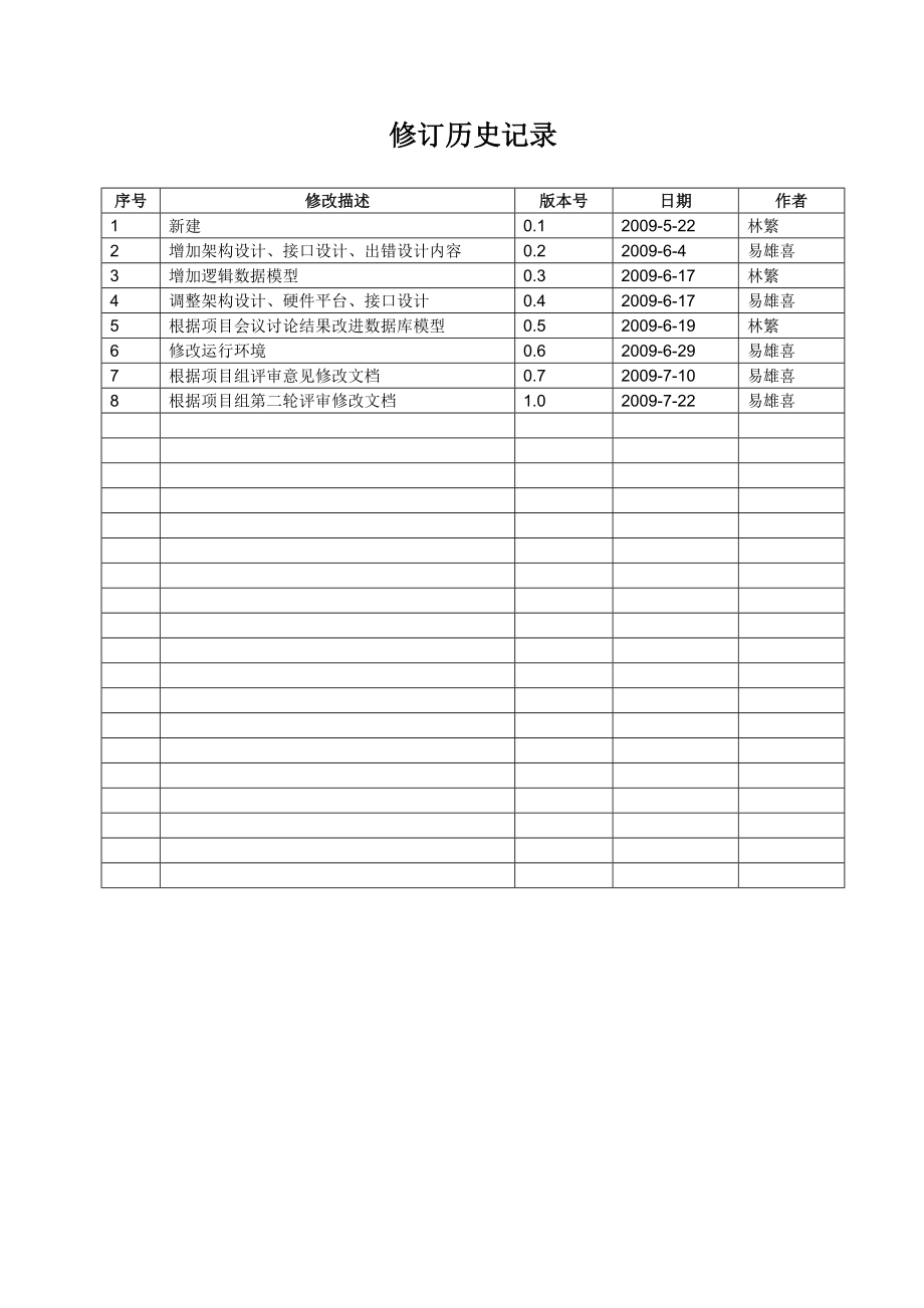 国际漫游清算高额系统系统总述.doc_第2页