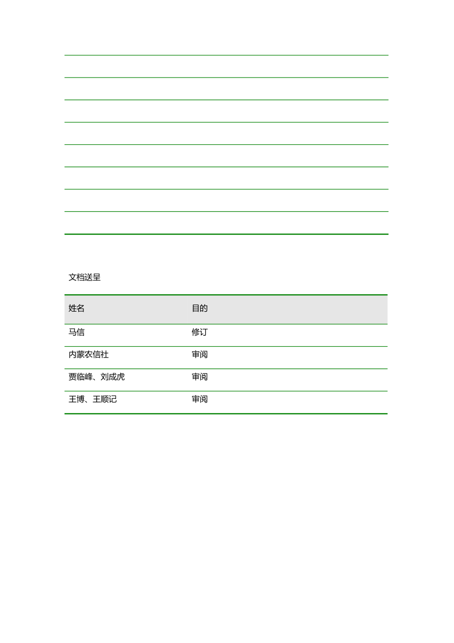 内蒙古自治区农村合作信用社系统安全监控管理项目BPPM安装配置手册.doc_第3页