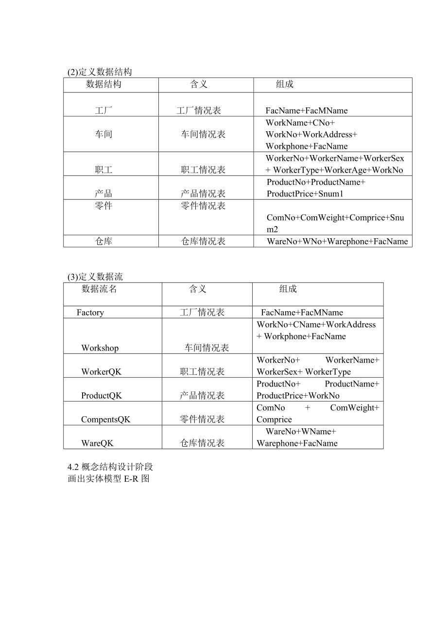 数据库系统概论课程设计工厂数据库管理系统.doc_第3页