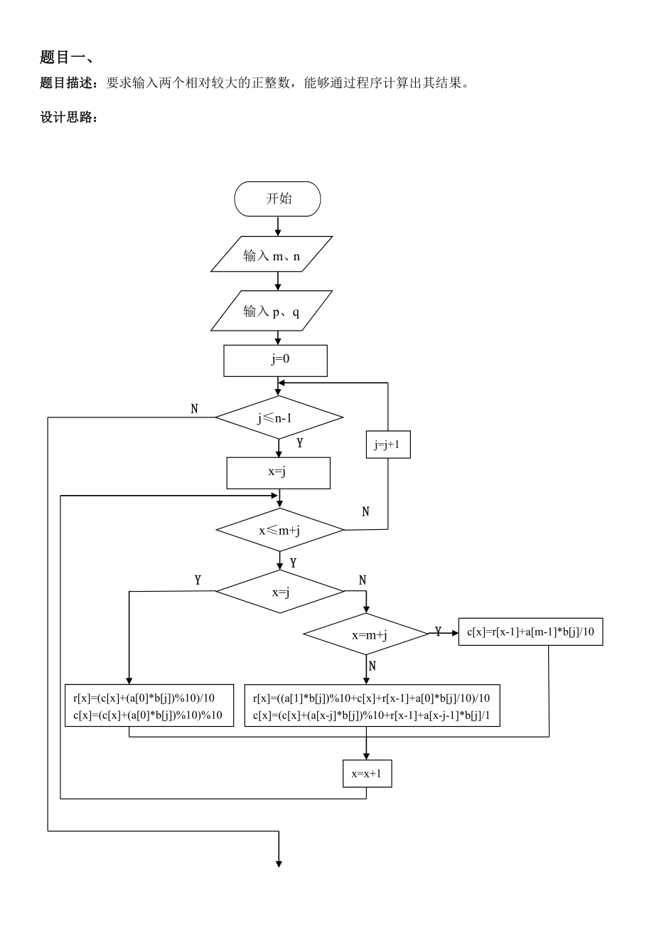 C语言课程设计实习报告.doc_第2页