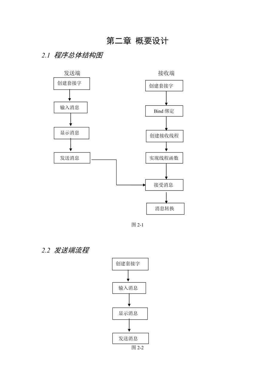 基于UDP协议的聊天工具的设计研究生课程论文.doc_第3页