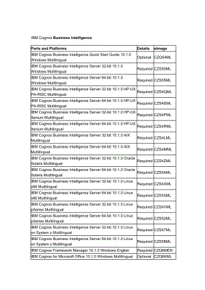 Cognos10.1.0组件结构.doc