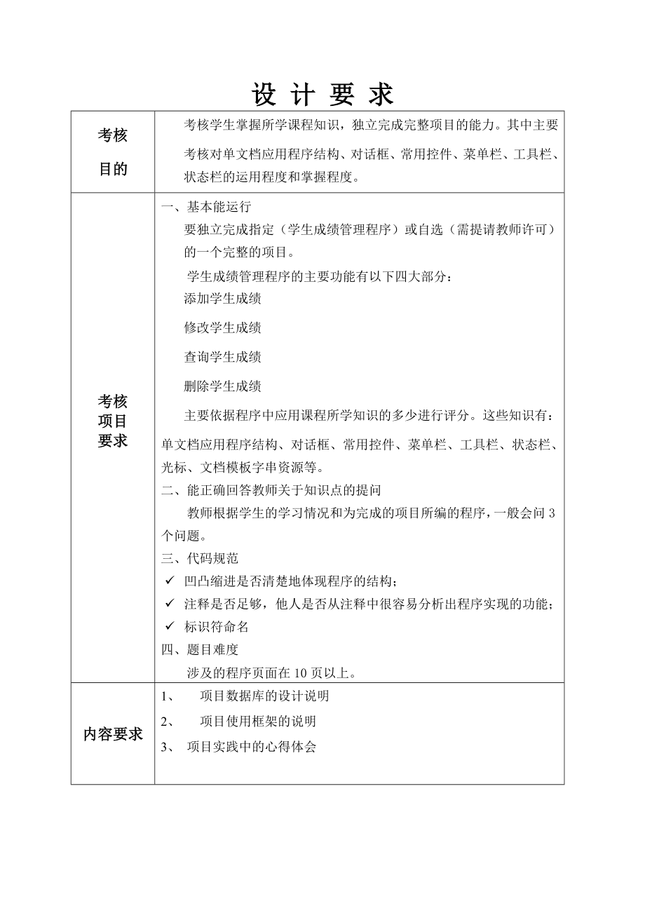 VC++程序设计设计说明书学生学习成绩管理程序 .doc_第2页