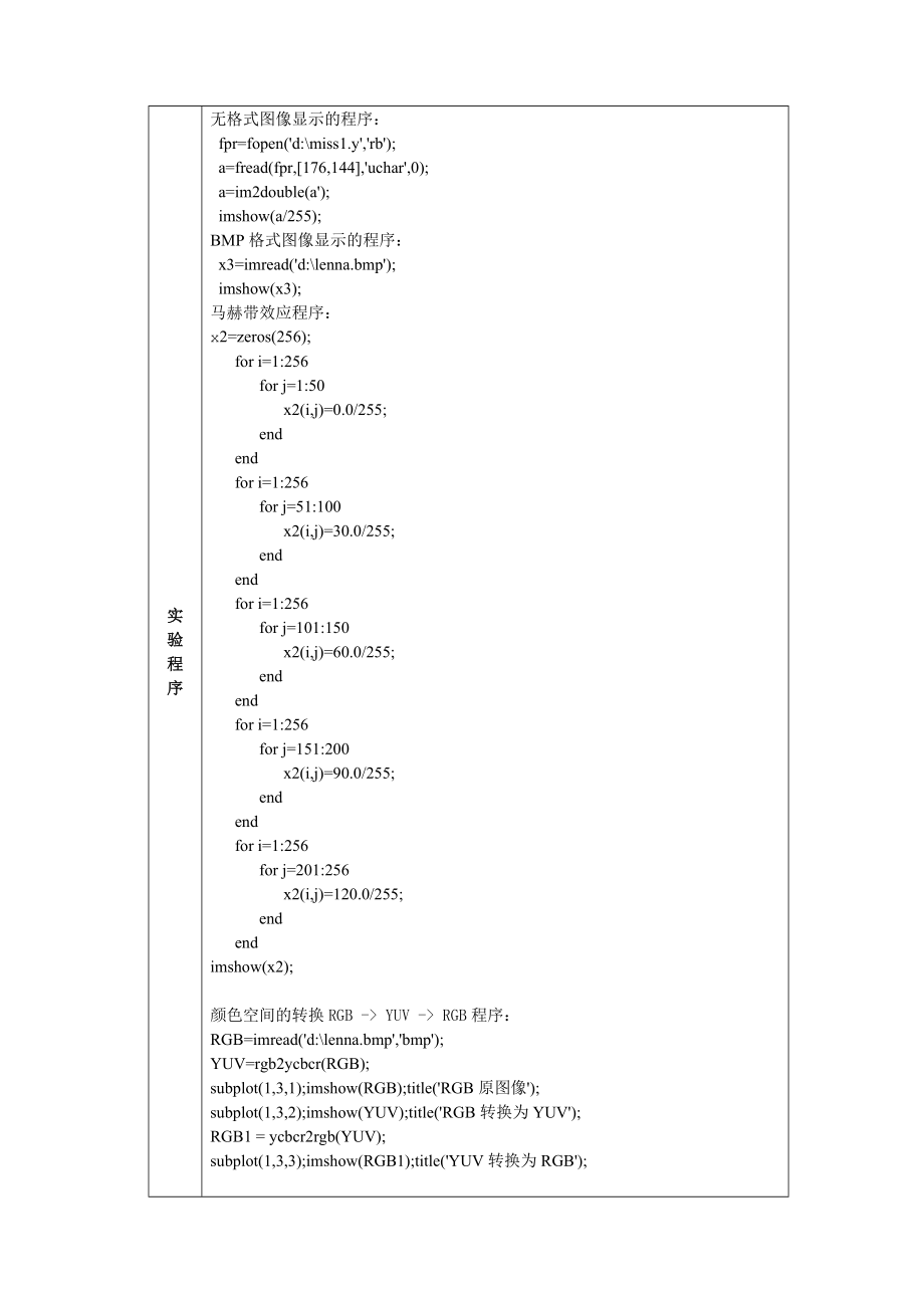 图像的显示与视觉特行实验.doc_第2页