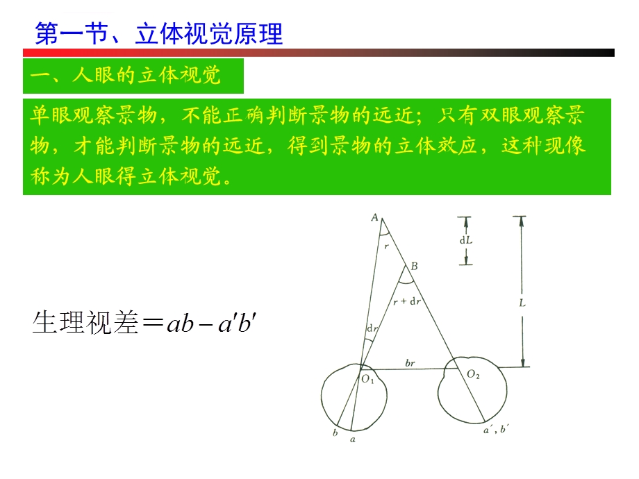 第三章-立体像对解析ppt课件.ppt_第3页