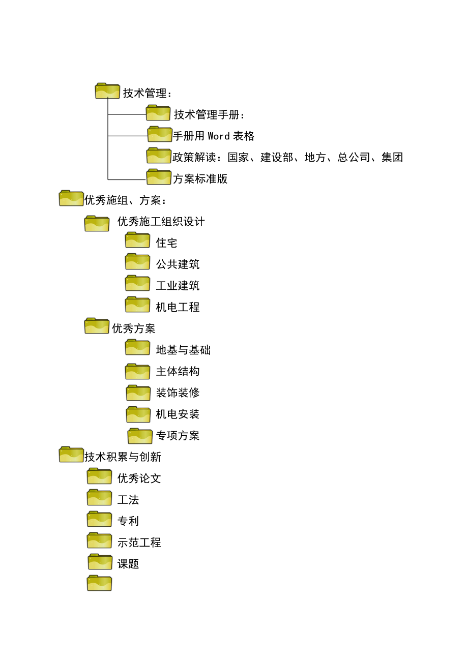 技术部网站平台1.doc_第2页