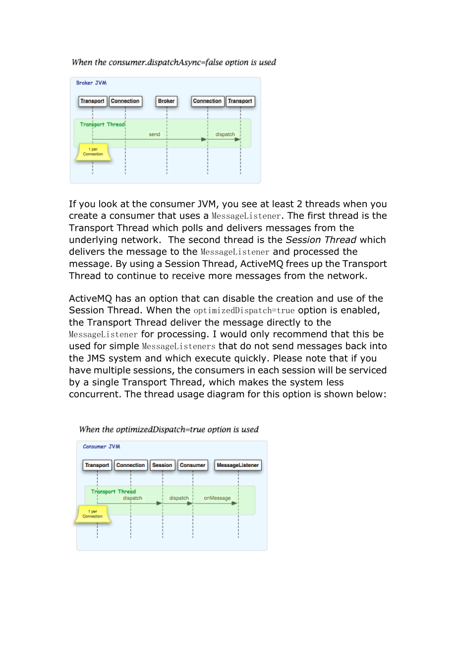 ActiveMQ 线程机制.doc_第3页
