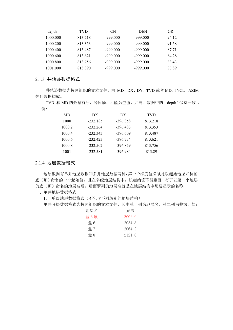 石文软件数据格式新1130.doc_第2页