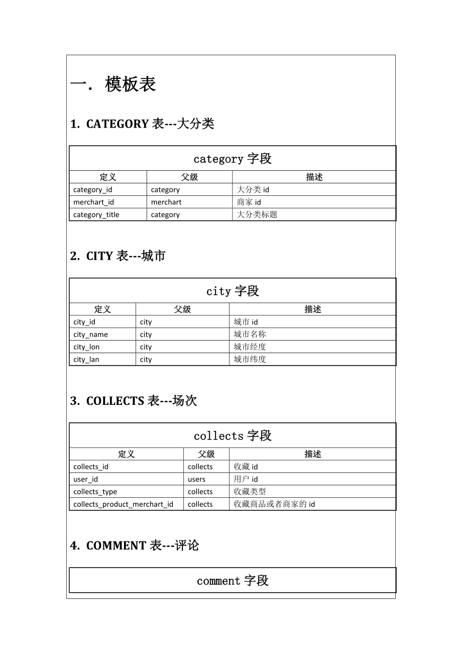 美团API接口.doc_第3页