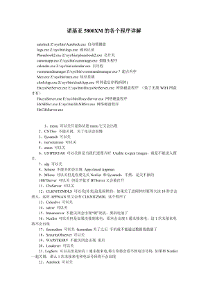 诺基亚5800XM的各个程序详解.doc