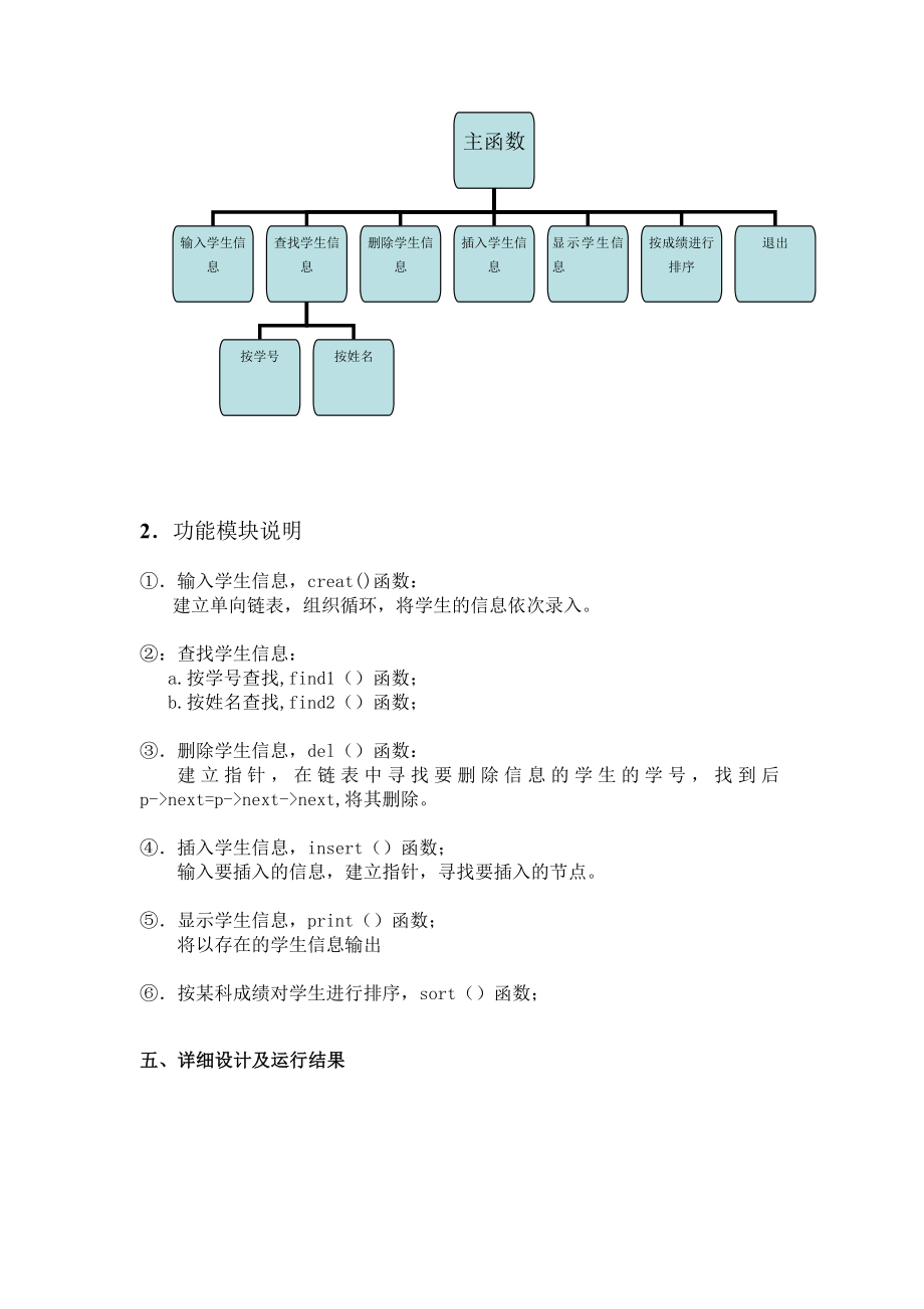 数据结构课程设计学生信息管理系统.doc_第2页