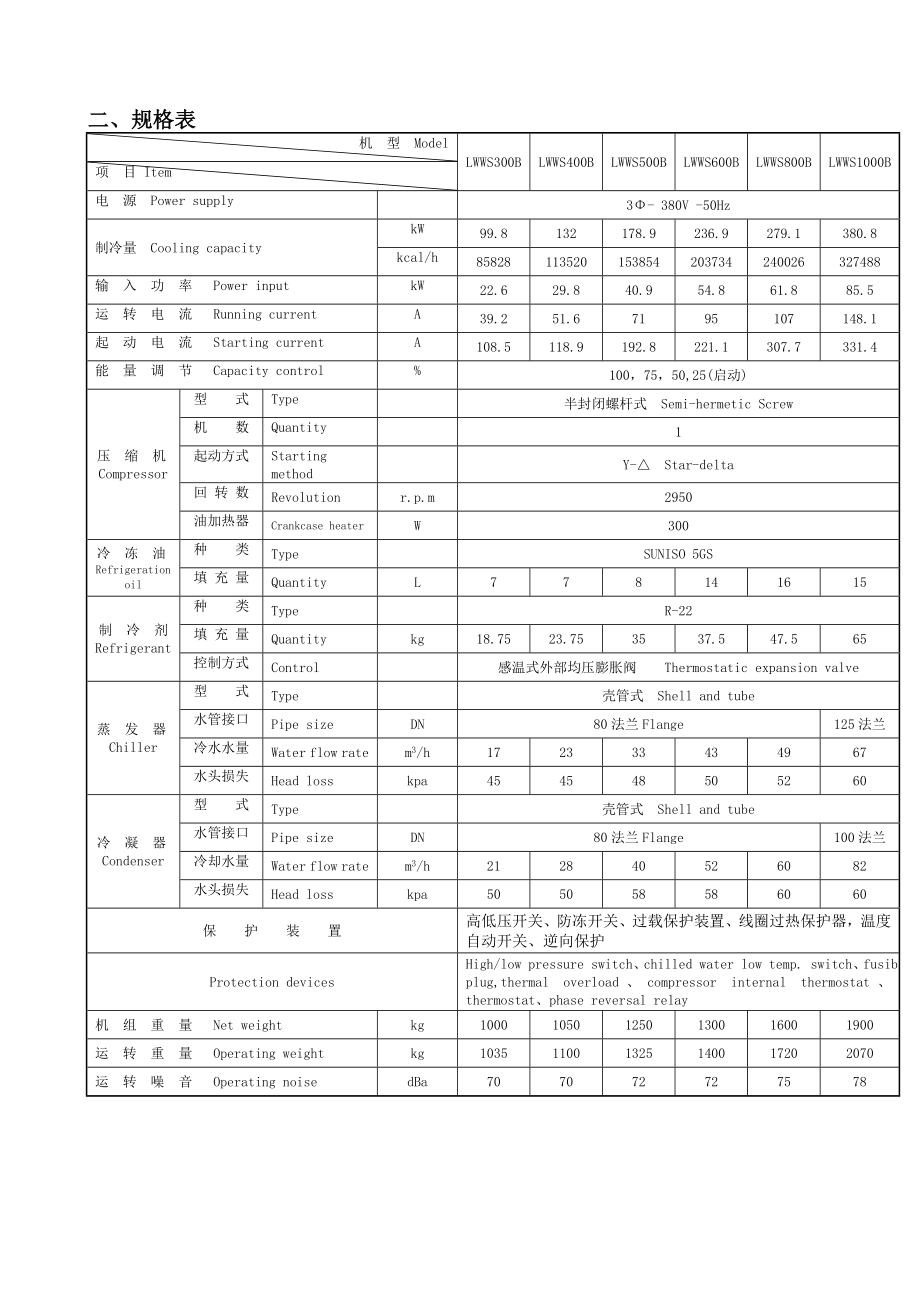 水冷安装使用手册.doc_第3页