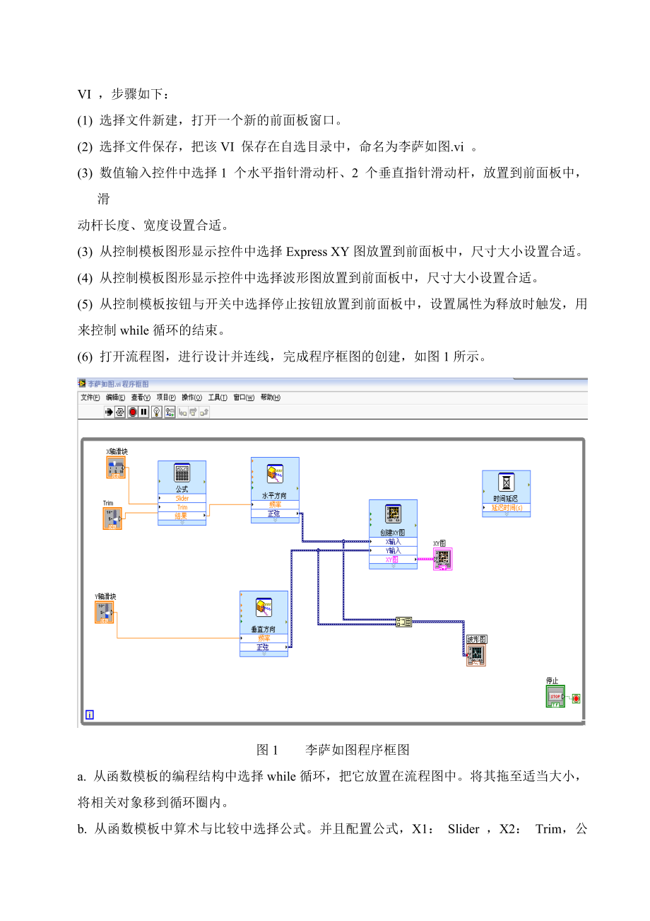 基于LabVIEW的李萨如图形的设计与实现.doc_第3页