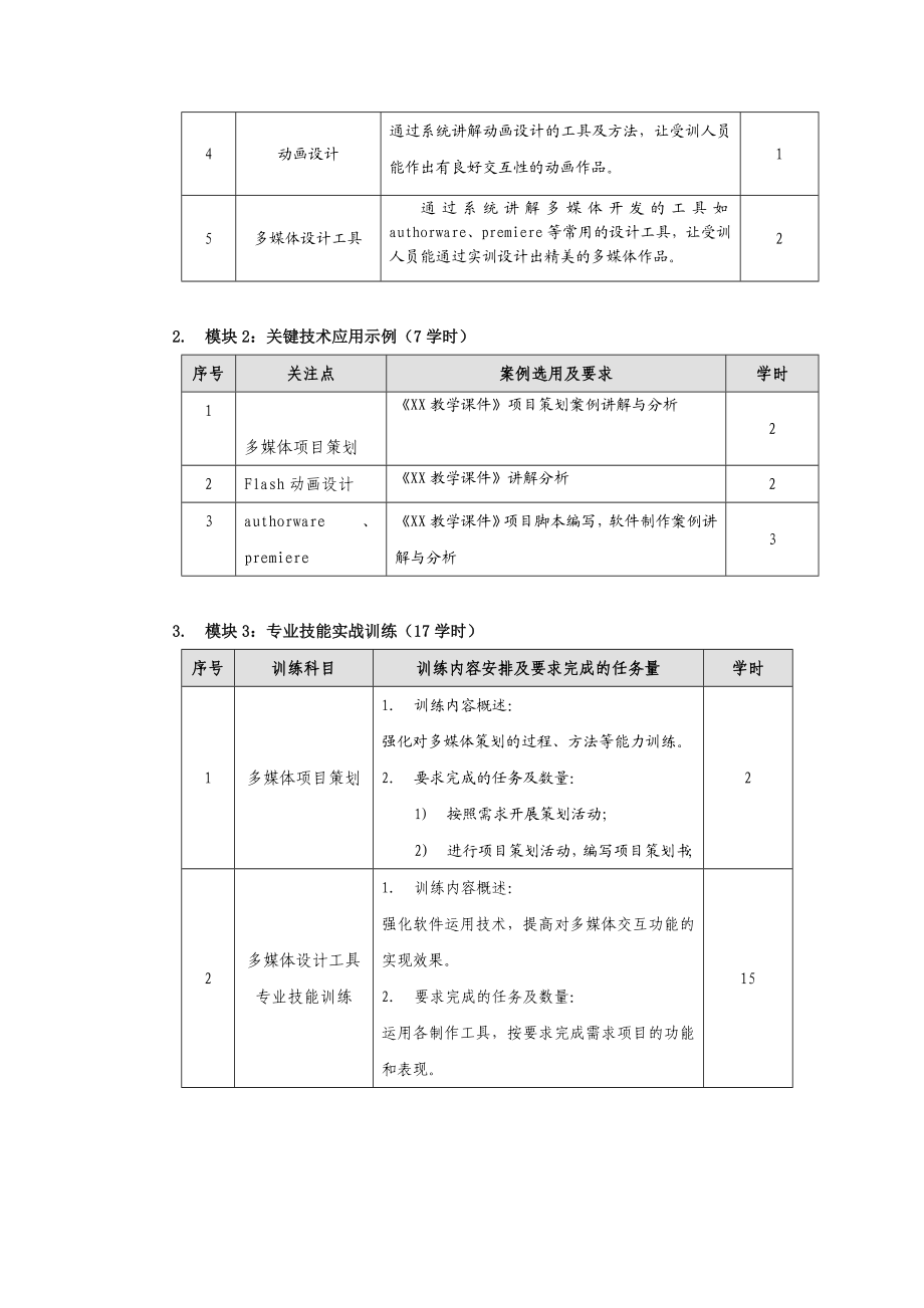 新多媒体设计制作实习任务书30h.doc_第3页