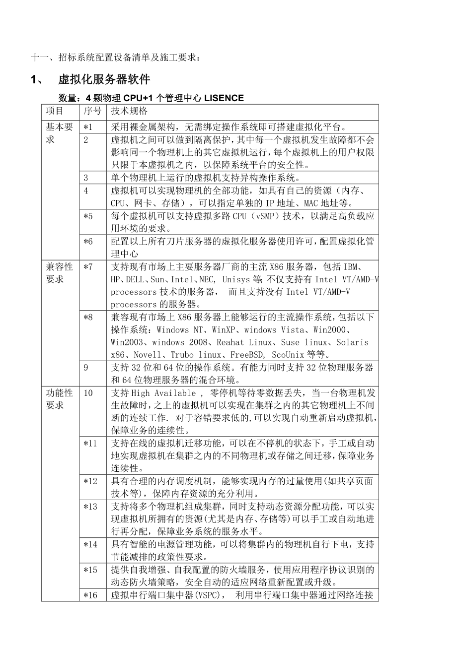 精品附件：虚拟化服务器软件询价采购招标要求：.doc_第2页