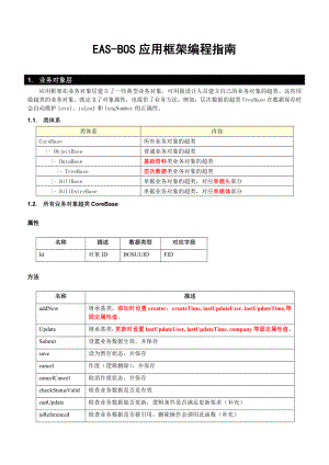 EASBOS应用框架编程指南.doc