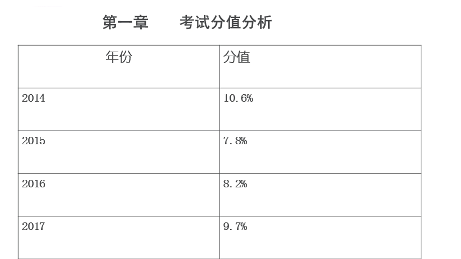 第一章教育与教育学-ppt课件.ppt_第2页