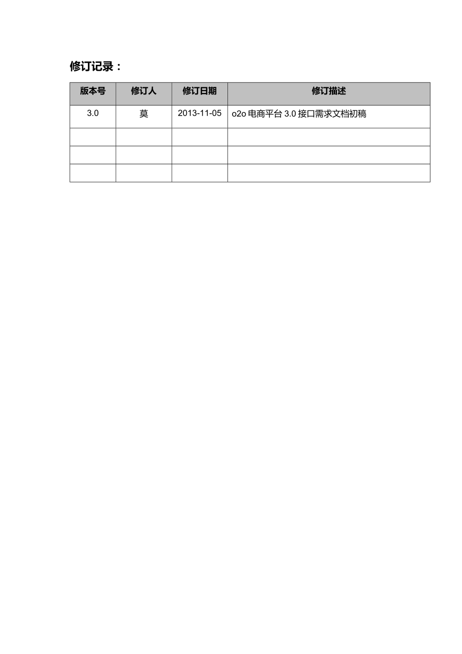 o2o电商平台手机客户端接口需求.doc_第3页