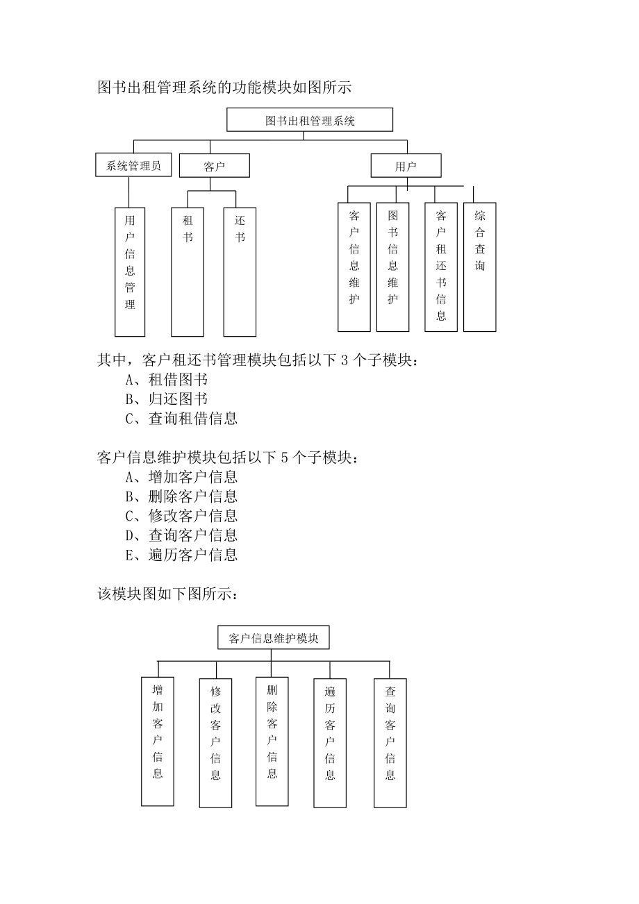 《数据库原理》课程设计图书出租管理系统 .doc_第3页