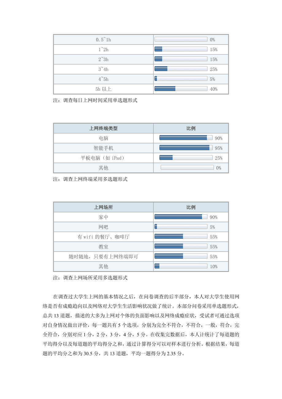 大学生网络使用以及上网成瘾状况调查论文.doc_第3页