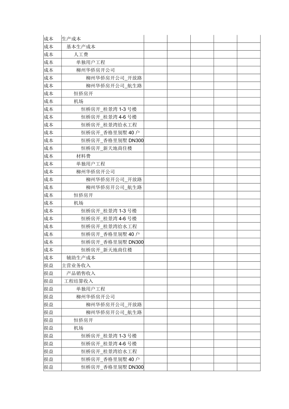 初始化案例分析.doc_第3页