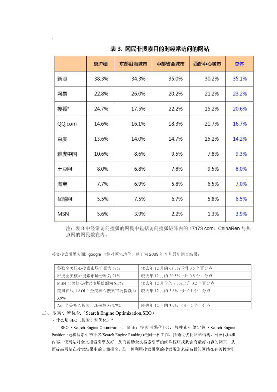 搜索引擎营销基本知识.doc_第2页