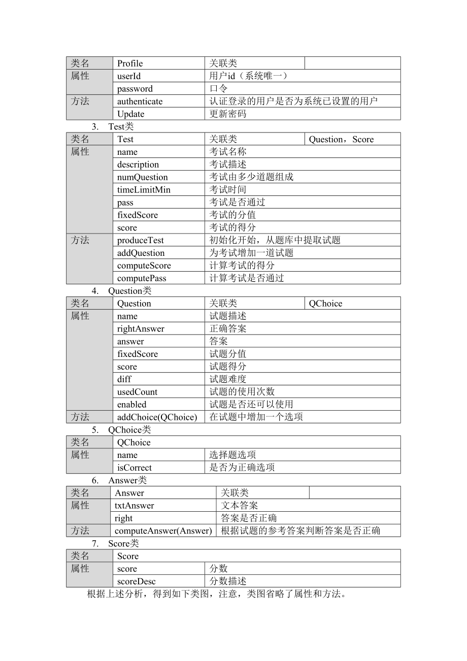 java项目手册构建考试中心的领域对象.doc_第2页