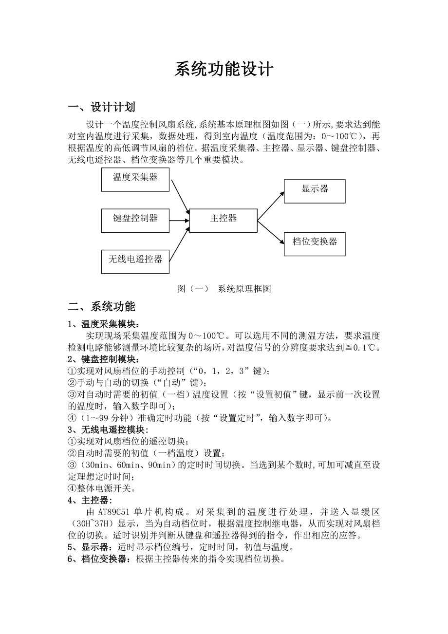 1757.智能风扇控制.doc_第2页