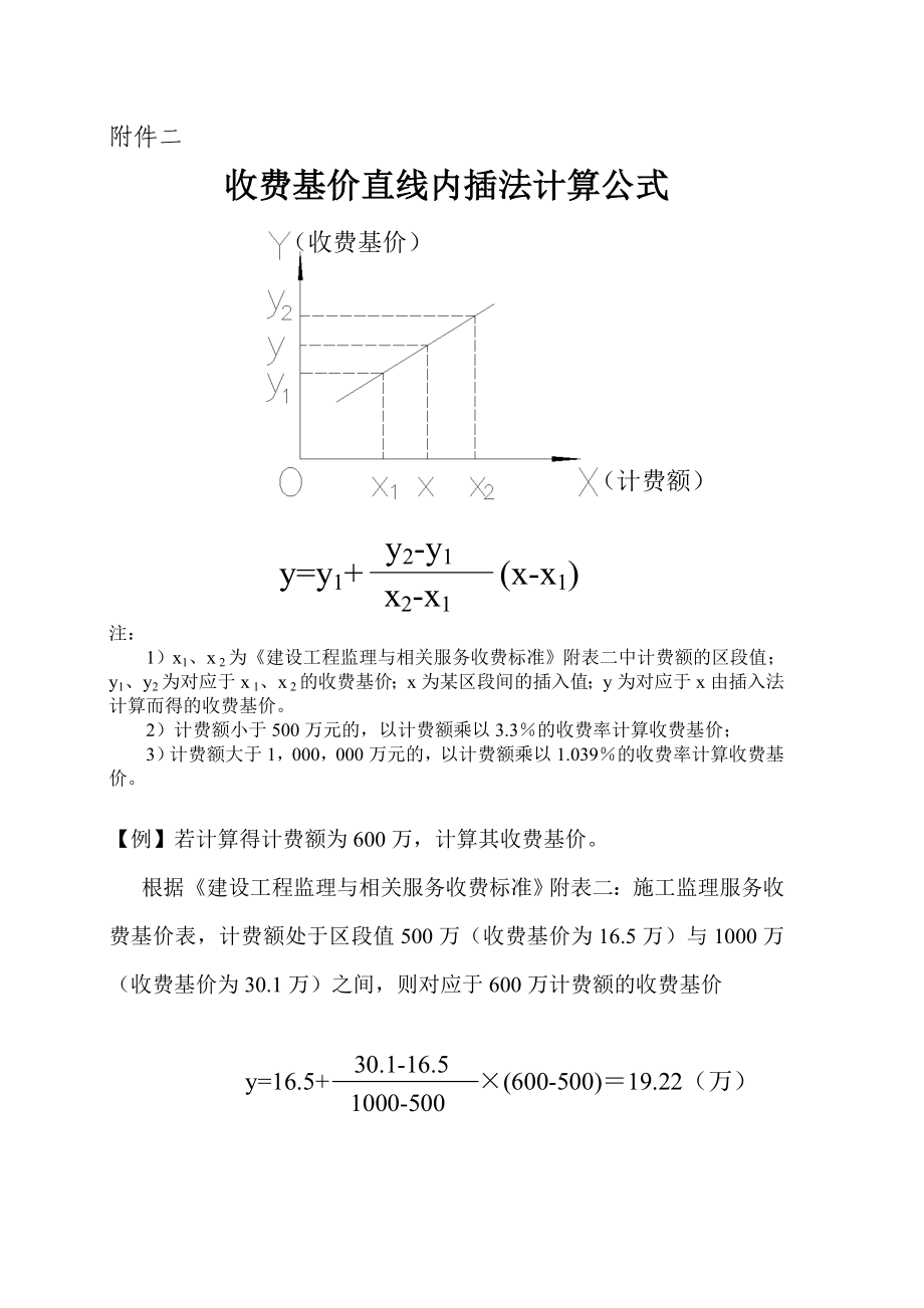 直线内插法计算公式.doc_第1页