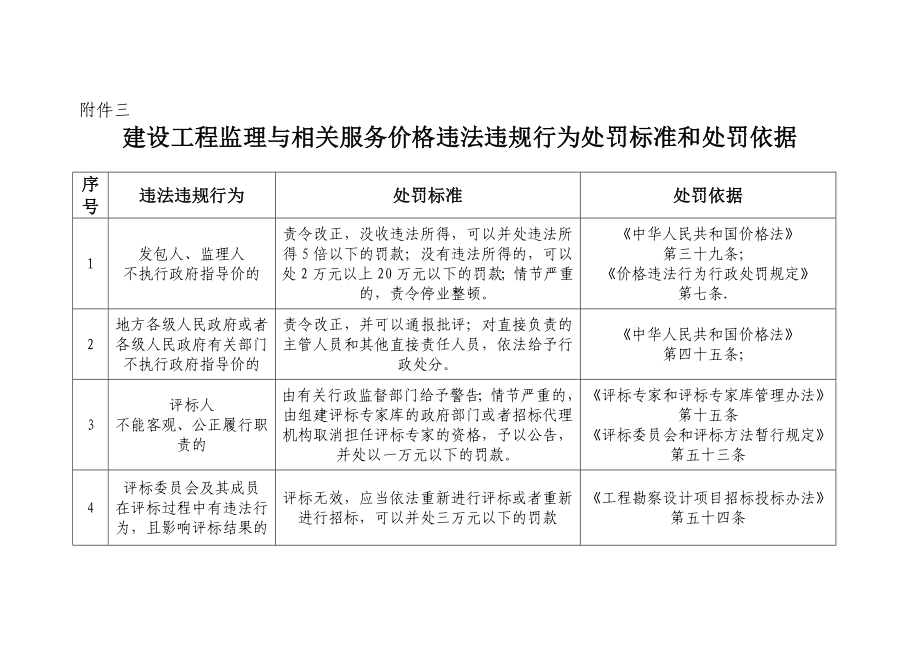 直线内插法计算公式.doc_第2页