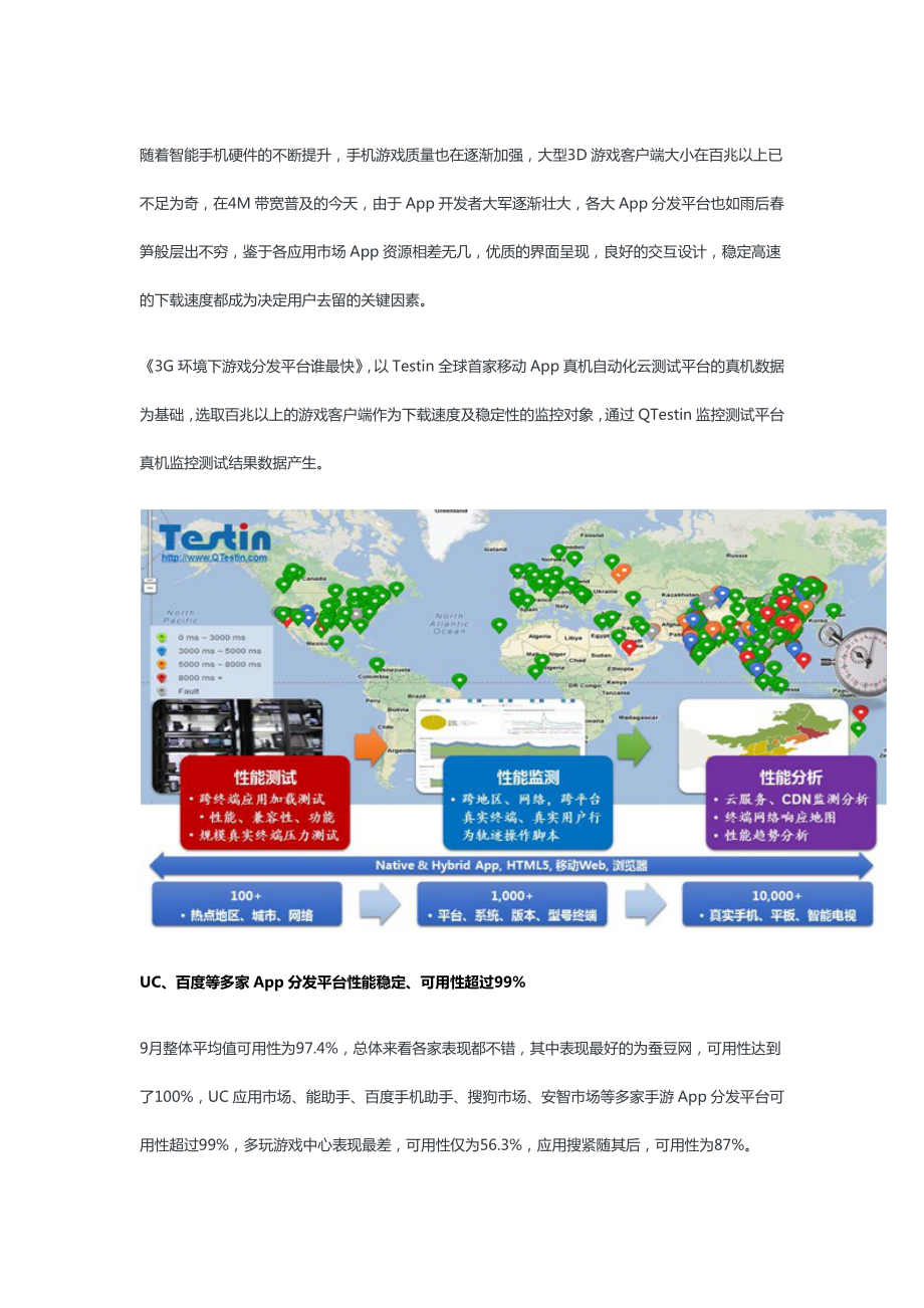 Testin云测：3G环境下手游分发平台终端商店可用性表现.doc_第1页