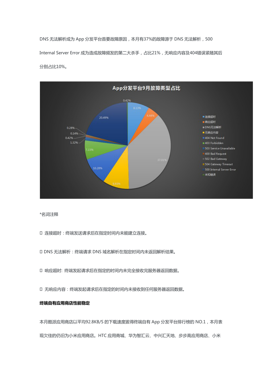 Testin云测：3G环境下手游分发平台终端商店可用性表现.doc_第3页