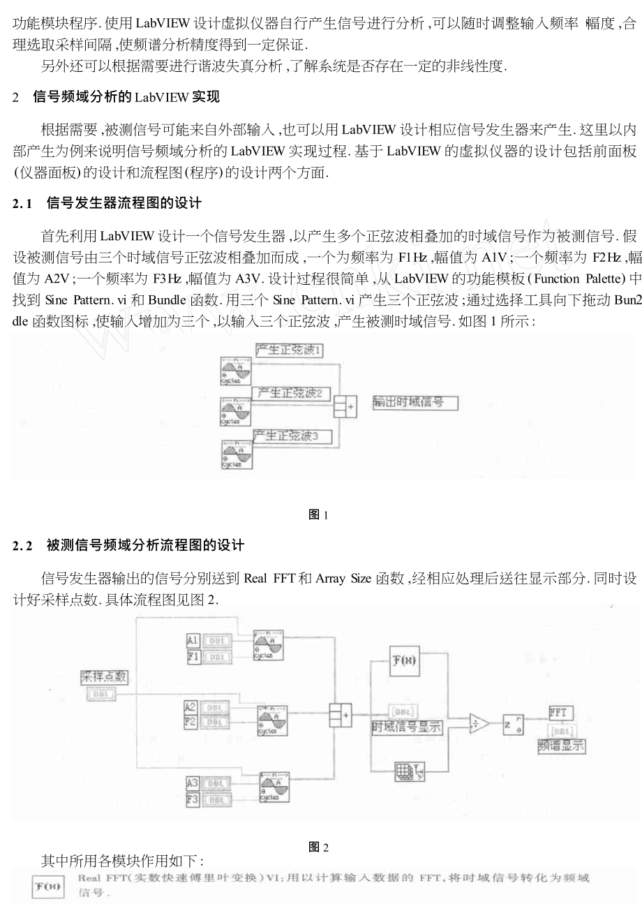 基于LabVIEW的信号频域分析.doc_第2页