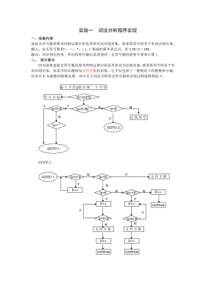 编译原理词法分析程序实现实验报告.doc