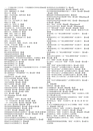PS快捷键大全.doc