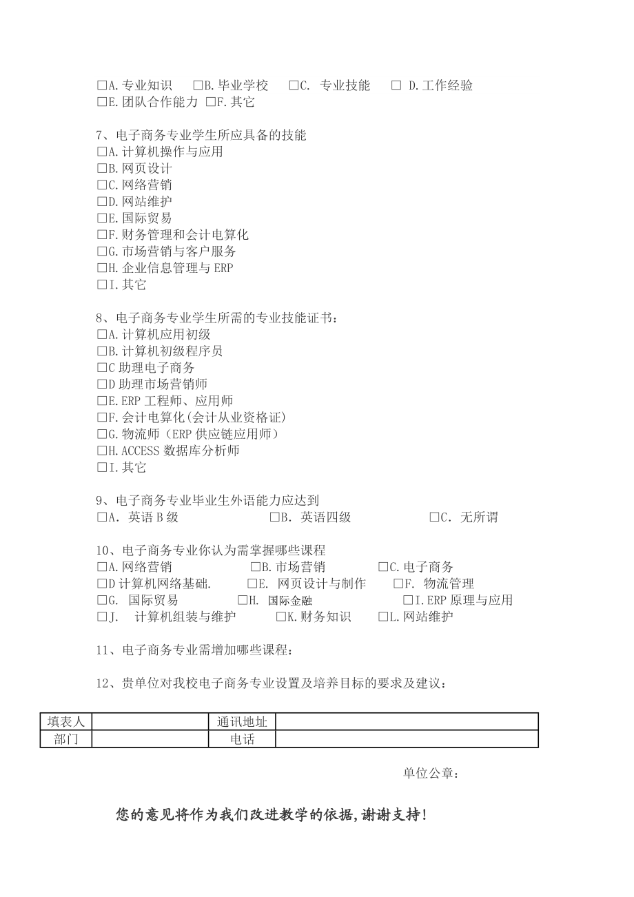 电子商务专业人才需求问卷调查表.doc_第2页